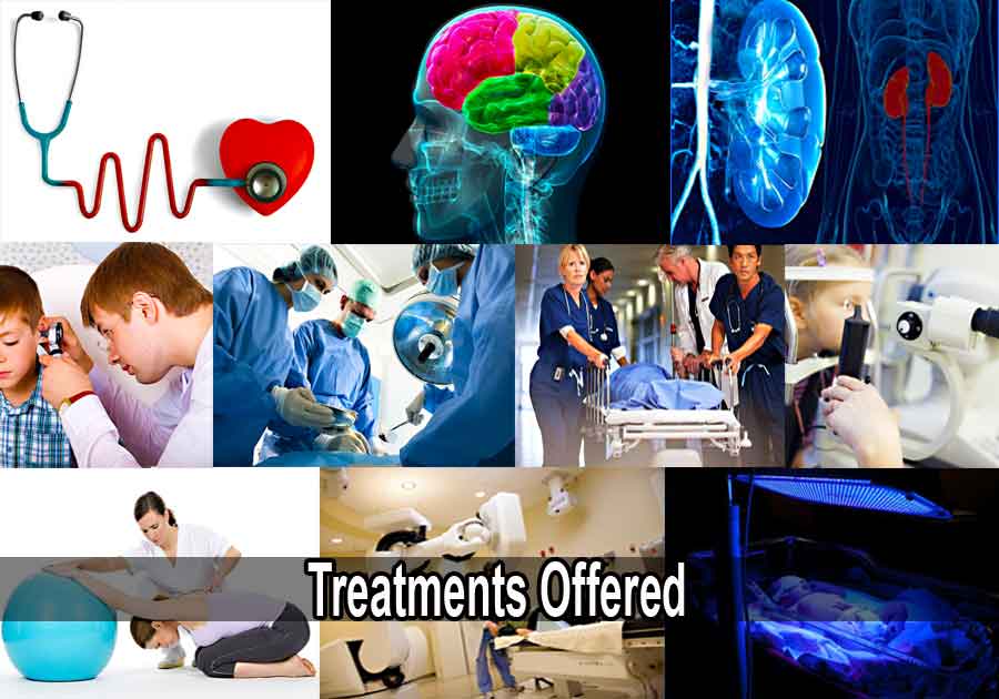 sri lanka hospitals central hospital treatments offered web ads portal